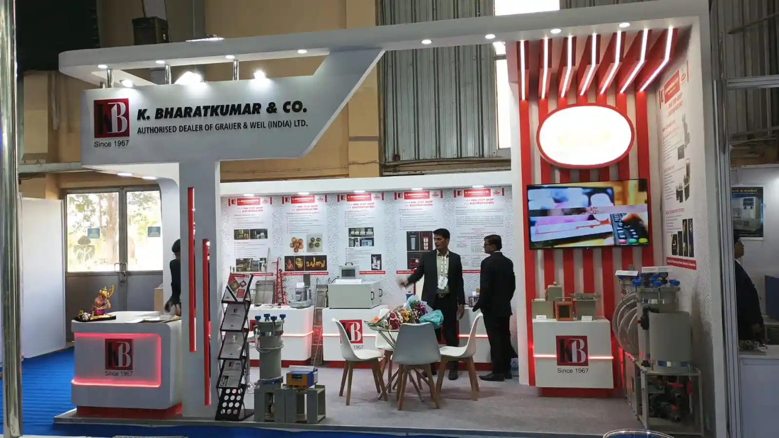  K.Bharath & co.